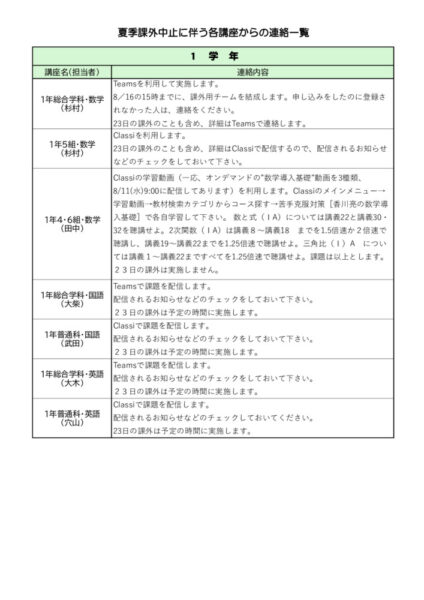 改訂版（集約）夏季課外代替措置一覧のサムネイル