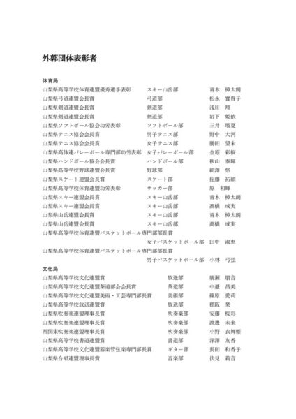 gaikakudanntaihyousyouのサムネイル