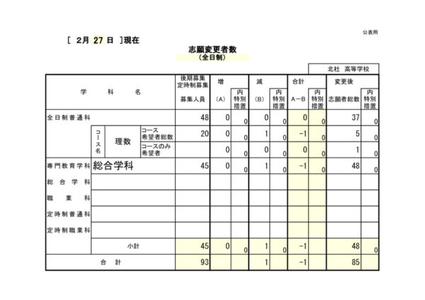 hokutosigan2のサムネイル
