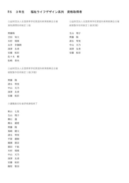 sikakusyutokuのサムネイル