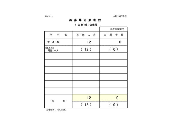 様式8-1_HP掲載用（再募集）のサムネイル