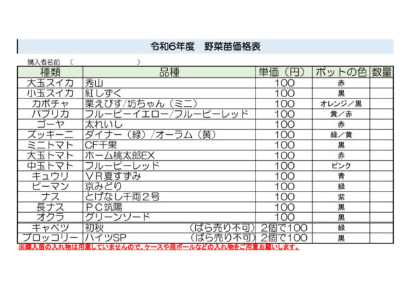 R6yasaikakakuのサムネイル