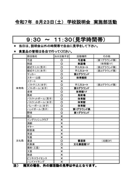 R7学校説明会実施部活動のサムネイル
