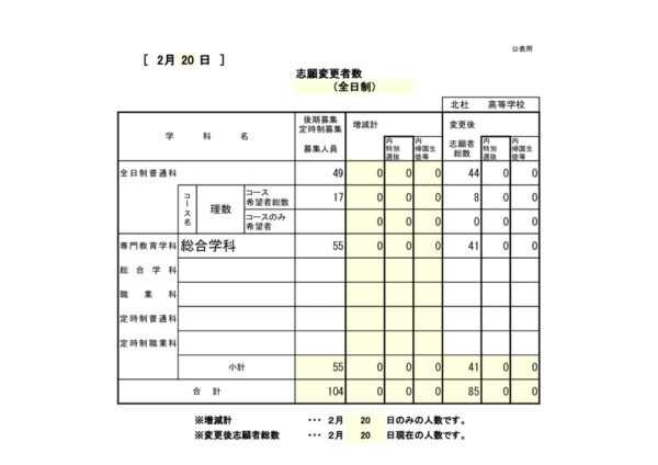 shiganhenkou01のサムネイル
