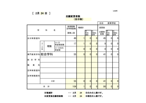 shiganhenkou02のサムネイル