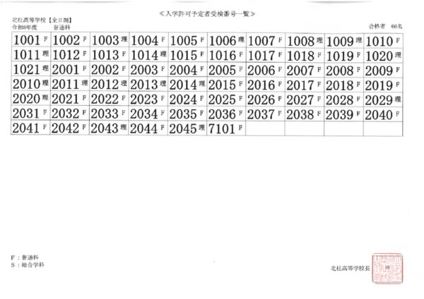 01hkt34のサムネイル