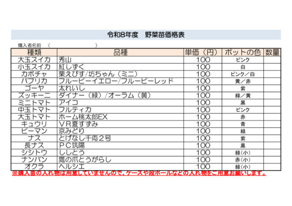 R8yasainaeのサムネイル