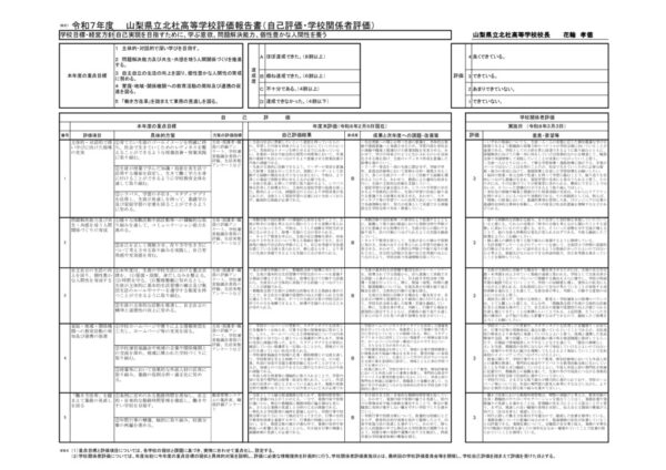 R7_北杜学校評価報告書のサムネイル